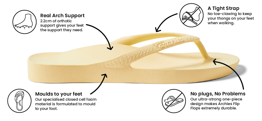 Orthotic Archies Flip Flops Amazon ARCHIES Arch Support Flip Flops