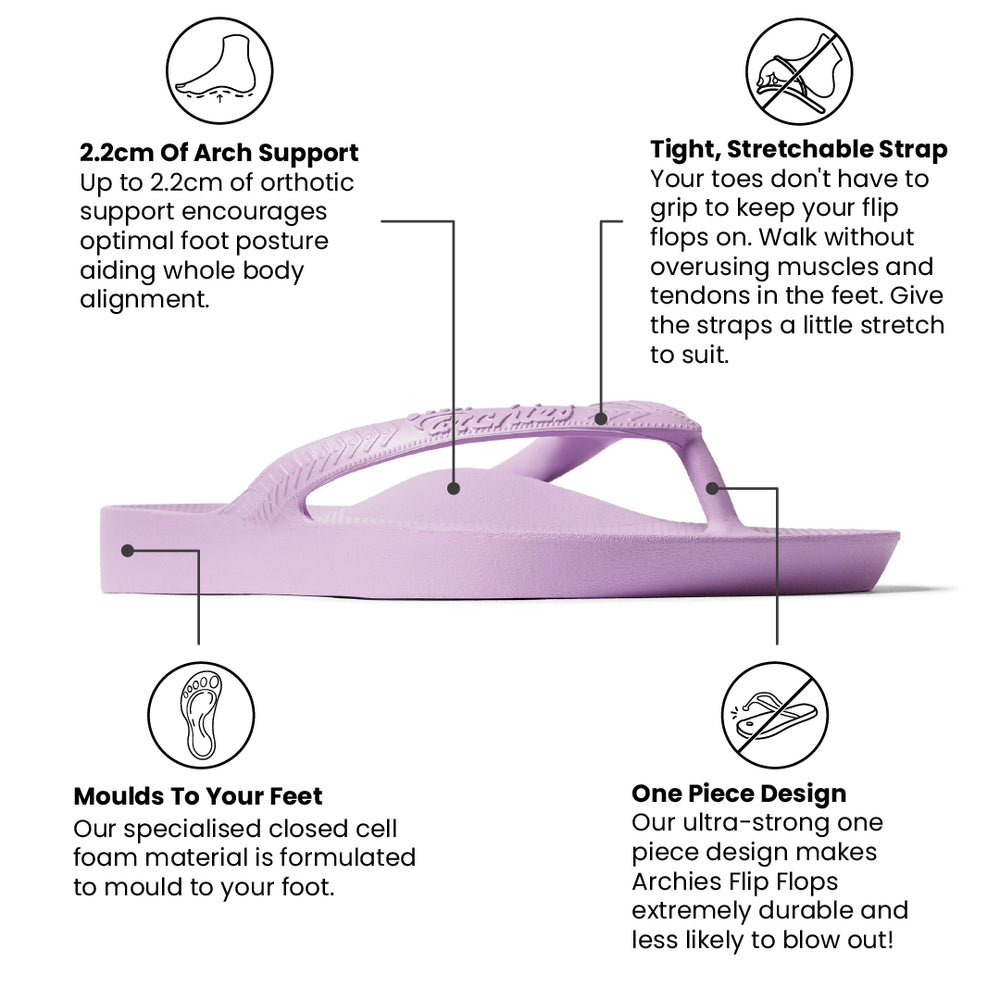 Purple flip flop with text highlighting features on a white background 