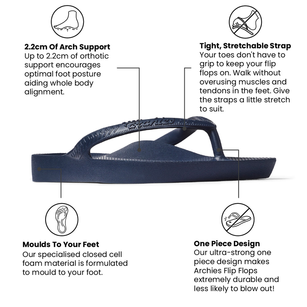  Arch Support Flip Flops - Classic - Navy 
