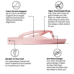 Arch Support Flip Flops - Classic - Pink